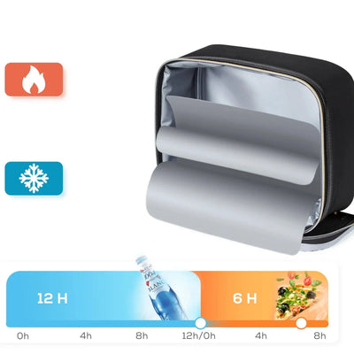 Lancheira Térmica Lunch Box