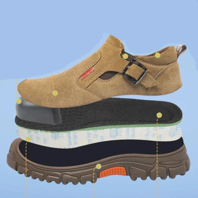 Bota de Serviço Reforce