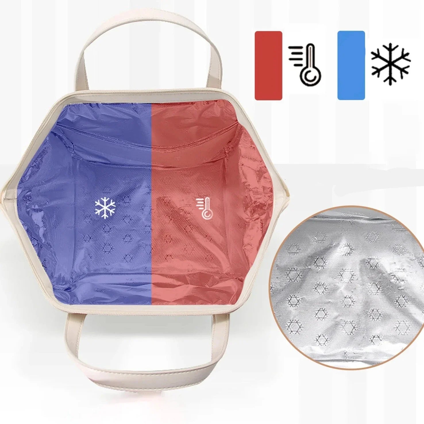 Bolsa Térmica de mão 15 Litros