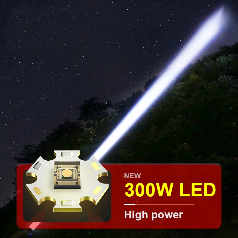 5-in-1 Tactical Flashlight